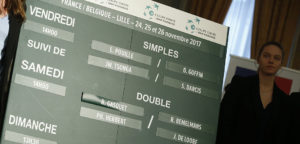 Speelschema Davis Cup-finale Frankrijk - België - © Imagellan