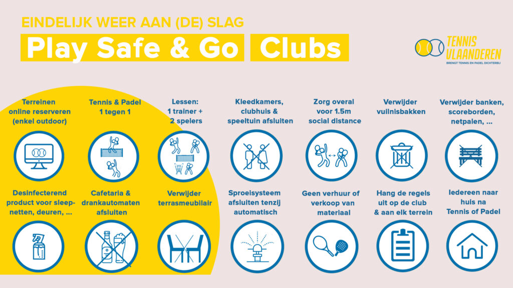 Play safe & go: clubs - © Tennis Vlaanderen