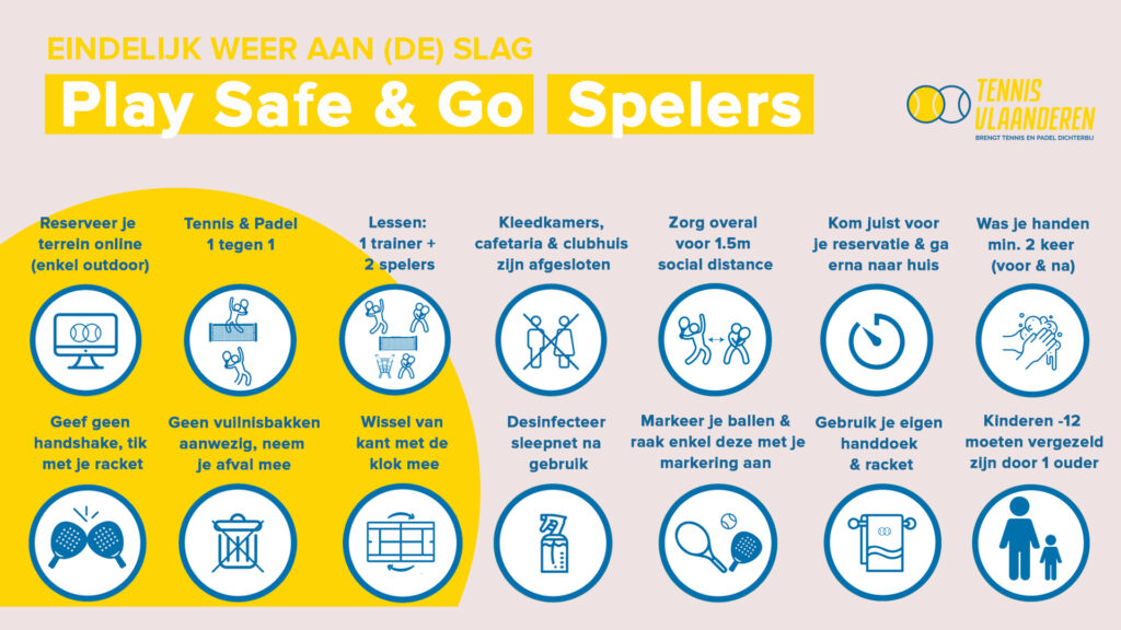 Play safe & go: spelers- © Tennis Vlaanderen